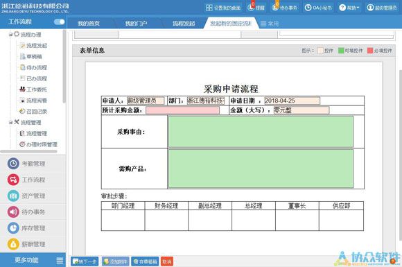 采購(gòu)流程